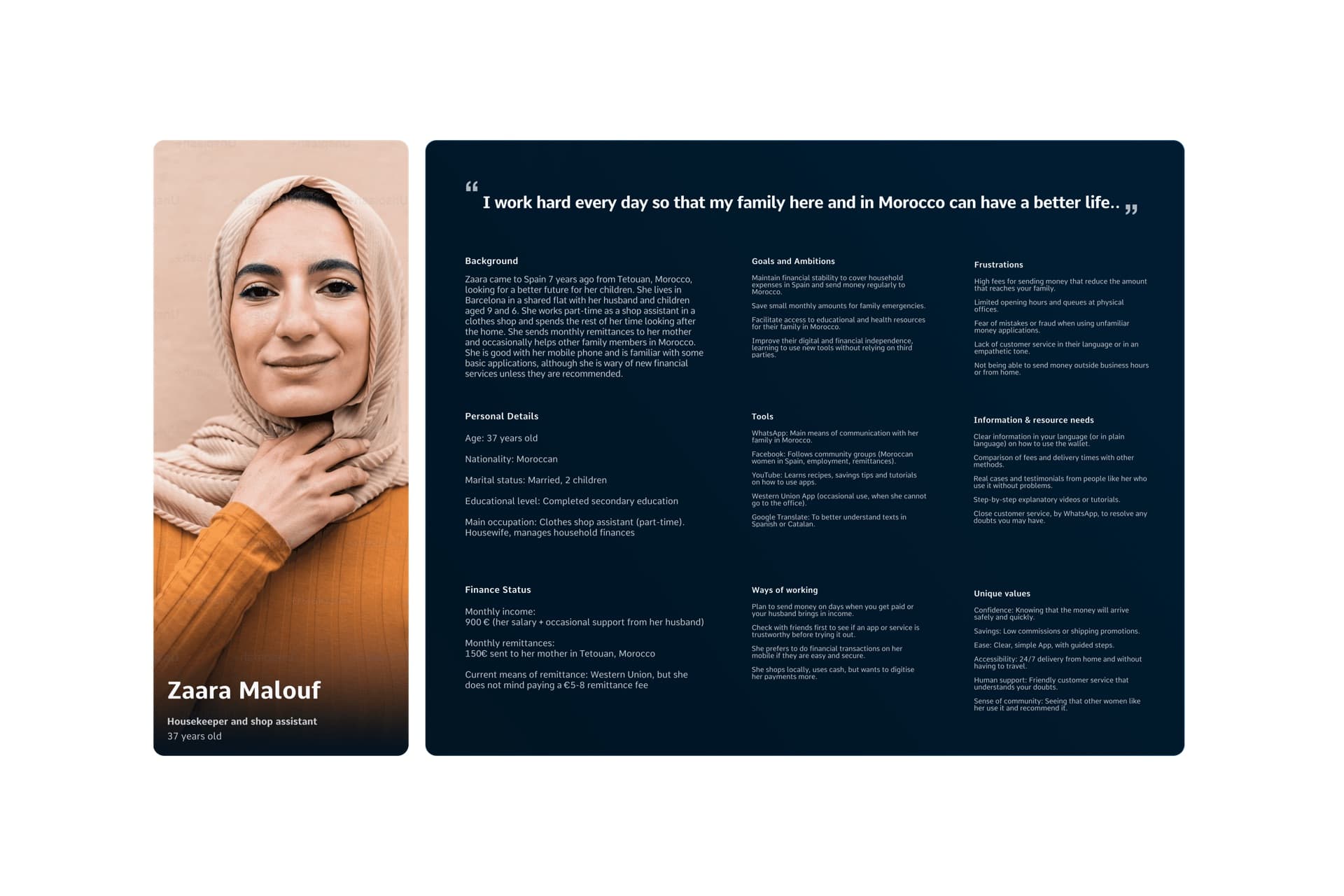 User persona — Zaara Malouf, housekeeper and shop assistant